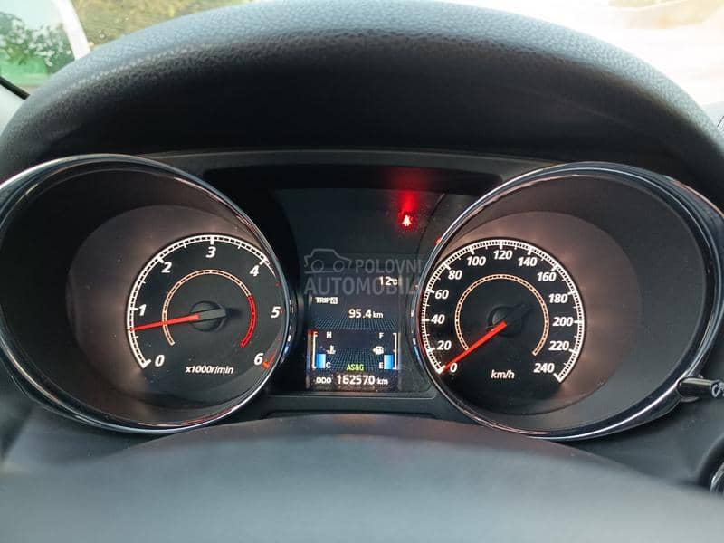 Citroen C4 Aircross ŠVAJCARSKA