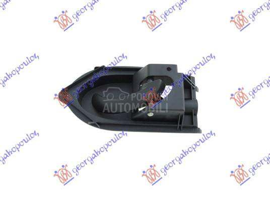 KVAKA PREDNJIH/ZADNJIH VRATA U