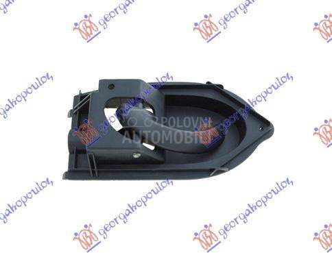 KVAKA PREDNJIH/ZADNJIH VRATA U