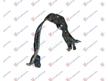 OKVIR FARA METALNI za Mercedes Benz E Klasa od 1996. do 1999. god.