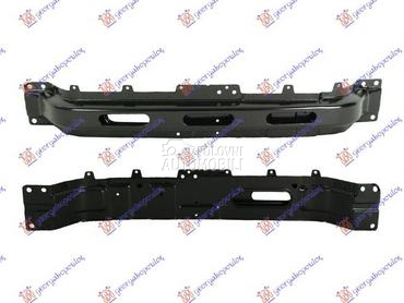 NOSAC HLADNJAKA DIZEL za Audi 80 od 1991. do 1994. god.