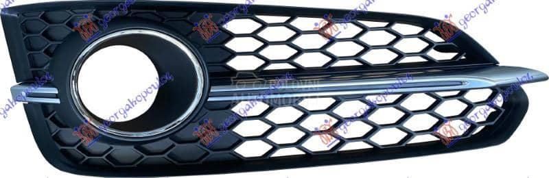 RESETKA PREDNJEG BRANIKA Desno