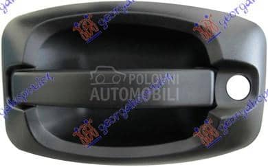 KVAKA ZADNJIH VRATA...