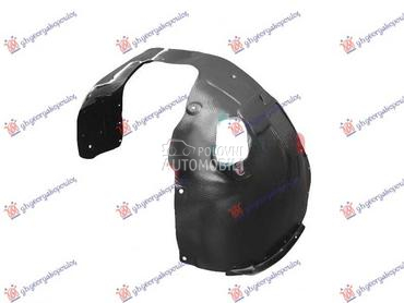 POTKRILO Levo za Kia Niro za 2019. god.