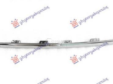 LAJSNA SPOJLERA ZADNJEG... za Audi A7 za 2018. god.