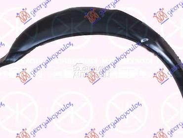 RUB UNUTRASNJI za Ford Escort od 1993. do 1995. god.