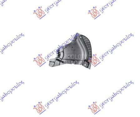 ZASTITA MOTORA ISPOD...