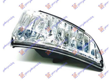 MIGAVAC U RETROVIZORU za Volvo C70 od 2006. do 2010. god.