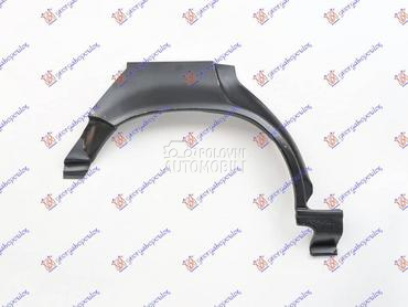 RUB 4 VRATA Desno za Renault R 19 od 1988. do 1992. god.