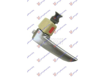 KVAKA PREDNJIH VRATA... za Mazda 3 od 2004. do 2008. god.