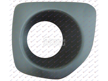 OKVIR MAGLENKE 12- Desno za Suzuki Jimny od 1998. do 2018. god.