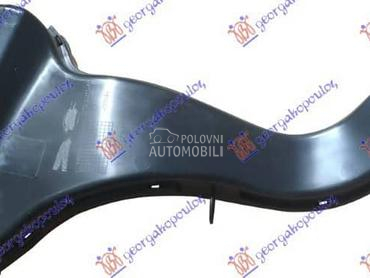 USMERIVAC VAZDUHA PREDNJI... za Land Rover Range Rover od 2019. do 2021. god.