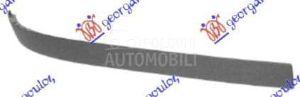 SPOJLER PREDNJEG BRANIKA...