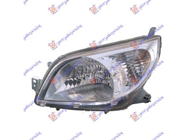 FAR (DEPO) za Daihatsu Terios od 2006. do 2025. god.