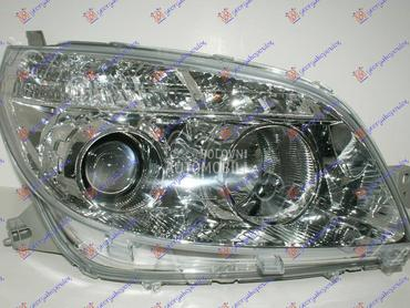 FAR SA MIGAVCEM (DEPO) za Daihatsu Terios od 2006. do 2025. god.