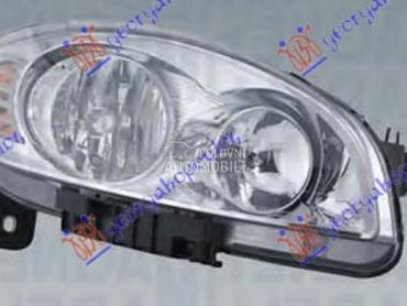 FAR (MARELLI) za Fiat Linea od 2007. do 2013. god.