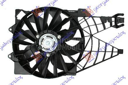 VENTILATOR KOMPLET (1.4 T-JET