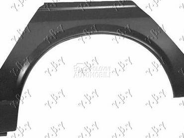 RUB za Ford Fiesta od 1983. do 1989. god.