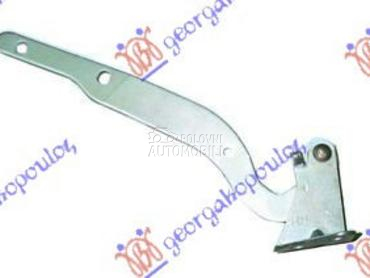 MAKAZE HAUBE za Ford Mondeo od 1993. do 1996. god.