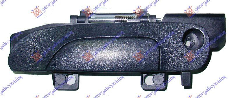 KVAKA PREDNJIH VRATA SPOLJASNJ