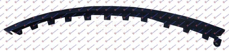 SPOJLER PREDNJEG BRANIKA Desno