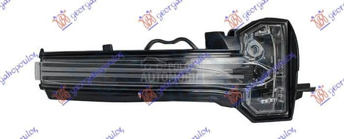 MIGAVAC U RETROVIZORU Desno