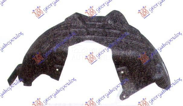 ZADNJE POTKRILO PLASTICNO Levo