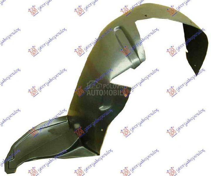 POTKRILO (PREDNJI DEO)