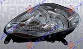 FAR ELEKTRICNI Desno