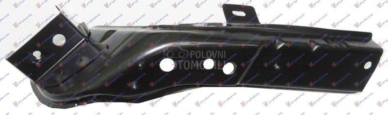 NEMA- OKVIR FARA GORNJI...