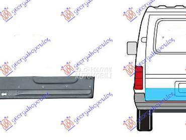 OPLATA GEPEK VRATA UNUTRASNJA za Ford Transit Connect od 1987. do 1991. god.