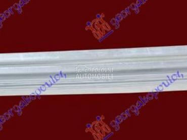 OPLATA PREDNJIH VRATA UNUTRASN za Ford Transit Connect od 1995. do 2000. god.