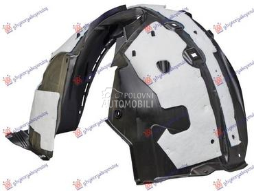 POTKRILO Desno za Citroen C4 za 2020. god.