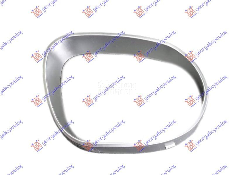 OKVIR IZDUVNE CEVI AUSPUHA HRO