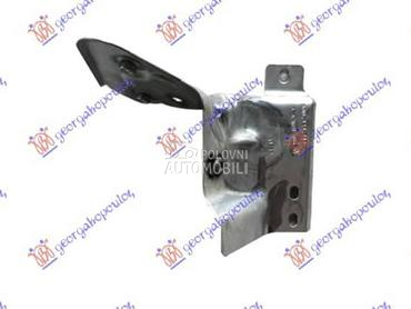 NOSAC PREDNJEG BLATOBRANA... za Seat Toledo za 2012. god.