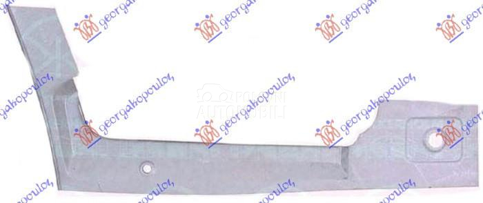 SAJTNA PREDNJIH VRATA UNUTRASN