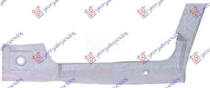 SAJTNA PREDNJIH VRATA UNUTRASN