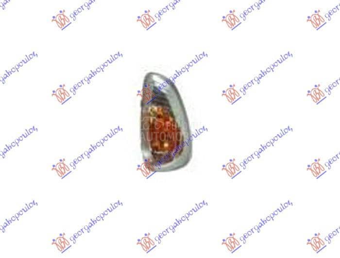 MIGAVAC U RETROVIZORU ZUTI...