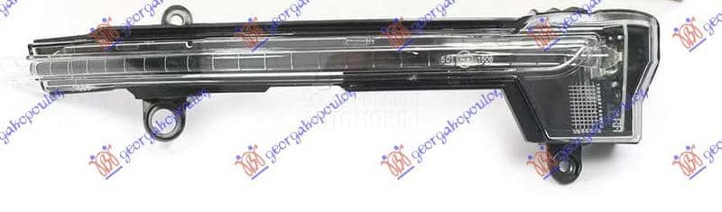 MIGAVAC U RETROVIZORU Desno