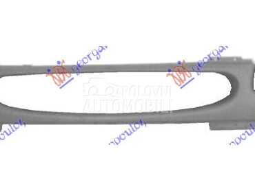 OKVIR PVC MASKE za Ford Transit Connect od 1995. do 2000. god.