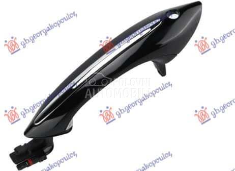 KVAKA PREDNJIH VRATA...