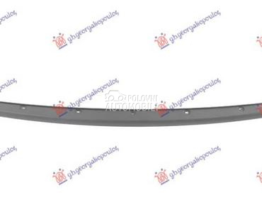 SPOJLER PREDNJEG BRANIKA za Smart ForFour za 2015. god.