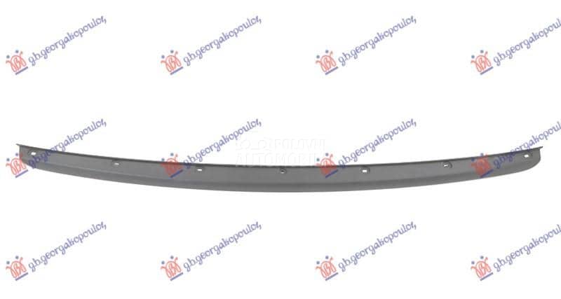 SPOJLER PREDNJEG BRANIKA