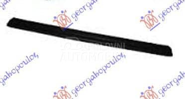 SPOJLER PREDNJEG BRANIKA