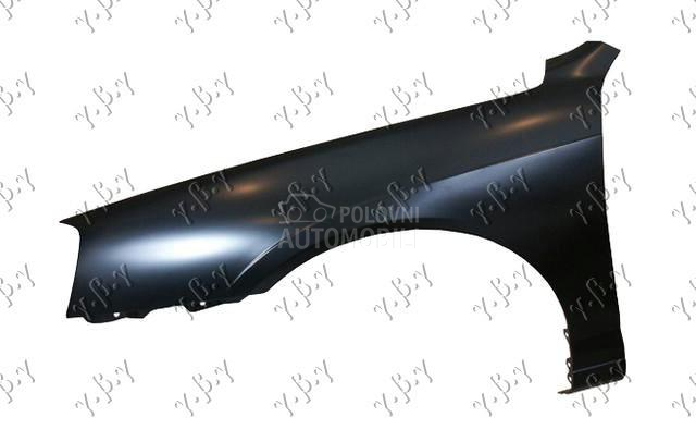 BLATOBRAN (SA OTVOROM ZA MIGAV