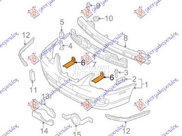 NOSAC PREDNJEG BRANIKA BOCNI ( za Hyundai Elantra od 2004. do 2007. god.