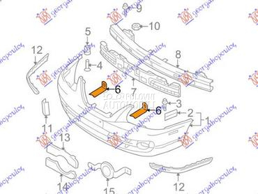 NOSAC PREDNJEG BRANIKA BOCNI ( za Hyundai Elantra od 2004. do 2007. god.
