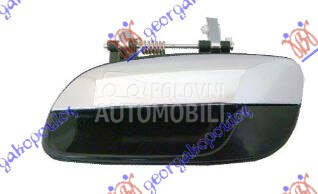 KVAKA ZADNJIH VRATA SPOLJASNJA