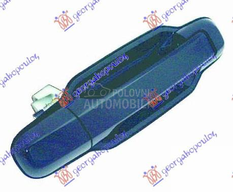 KVAKA ZADNJIH VRATA SPOLJASNJA