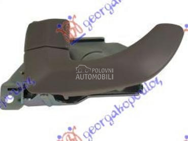 KVAKA ZADNJIH VRATA UNUTRASNJA za Kia Sorento od 2002. do 2009. god.